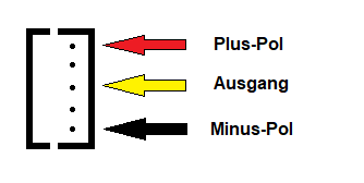 Graupner Funktionsbuchse
